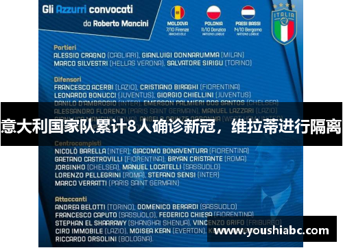 意大利国家队累计8人确诊新冠，维拉蒂进行隔离